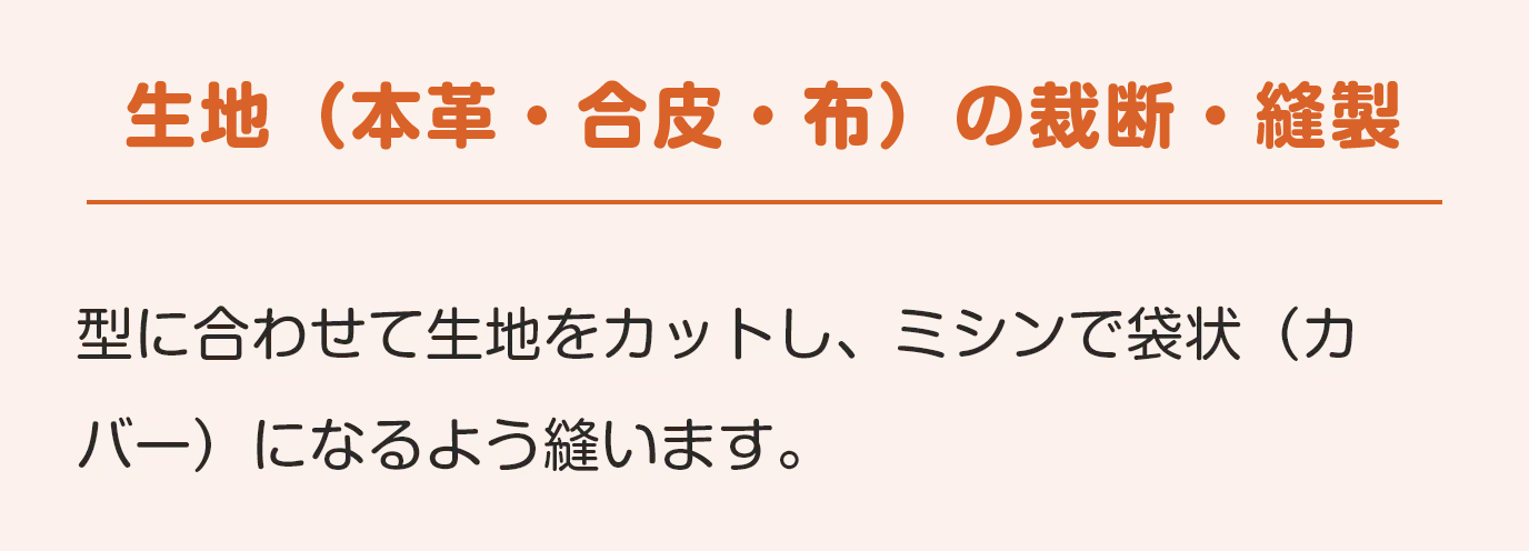 生地（本革・合皮・布）の裁断・縫製
型に合わせて生地をカットし、ミシンで袋状（カバー）になるよう縫います。